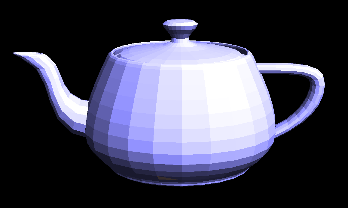 pot without normalization