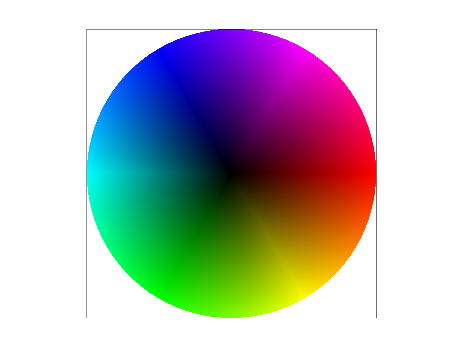 colored circle