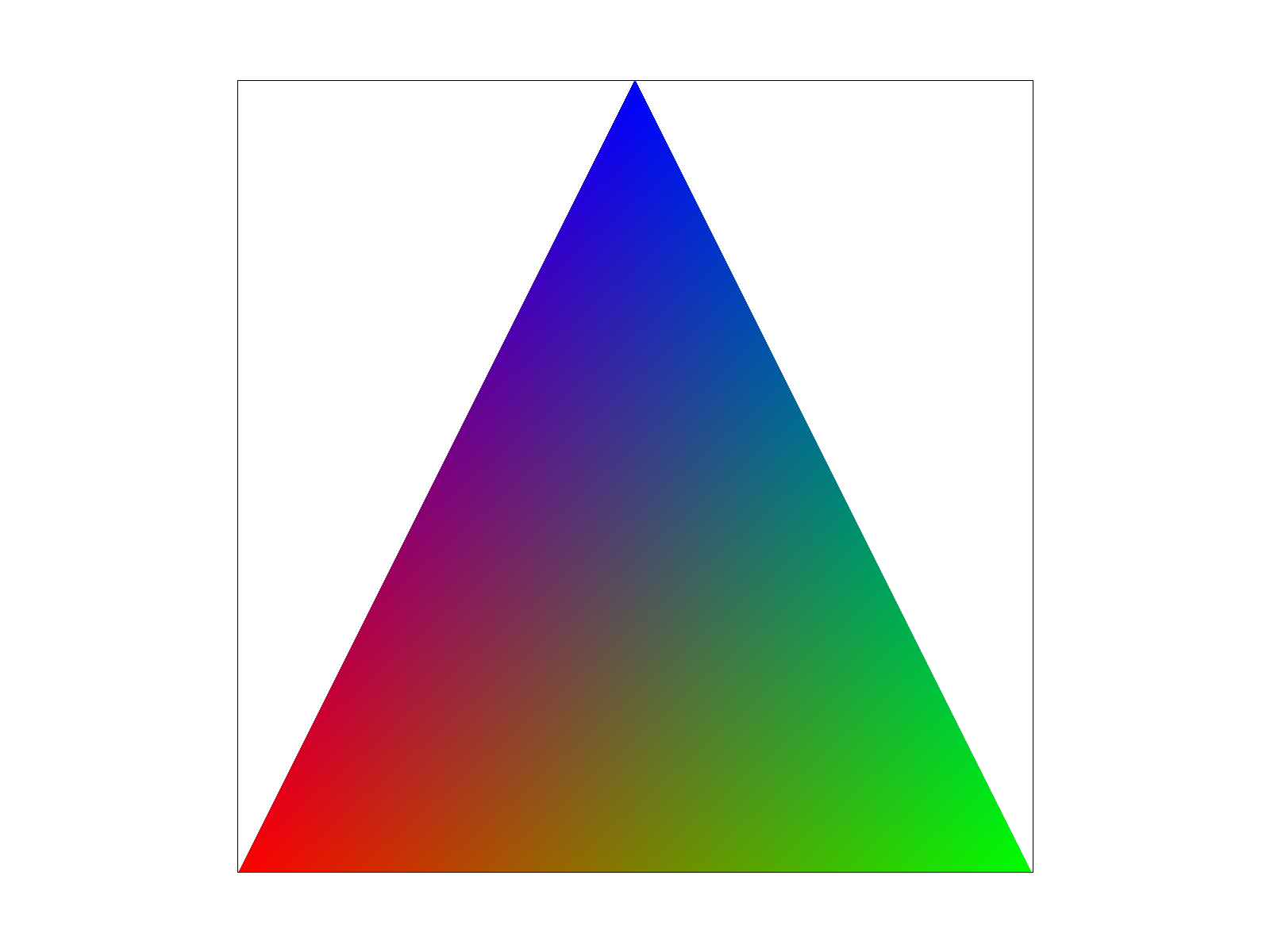 triangle color